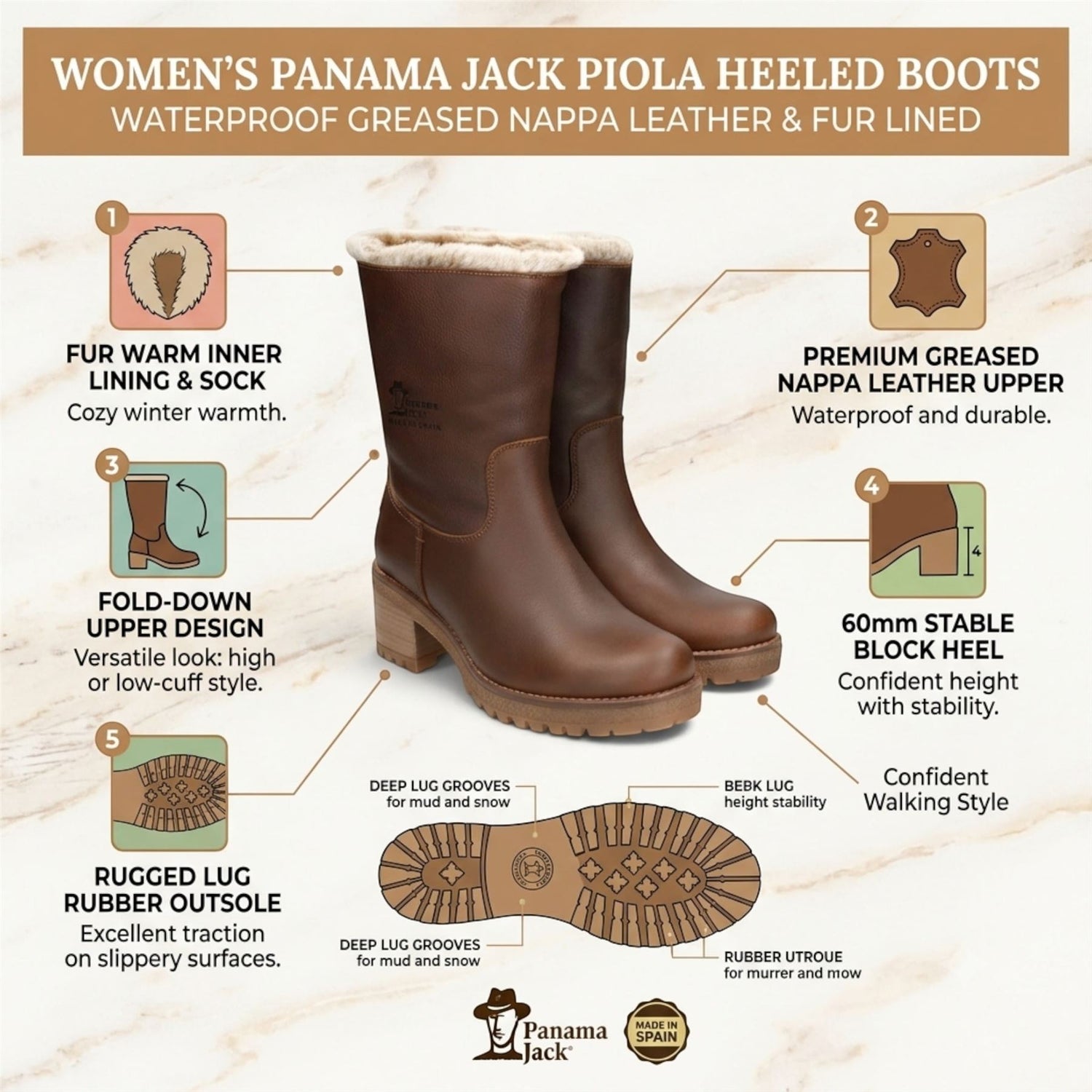 Panama Jack Women&