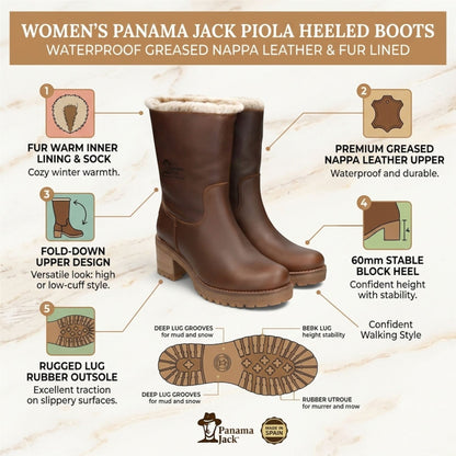 Panama Jack Women&