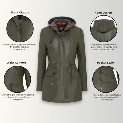 Womens Mid Length Hooded Parka Jacket-Oakengates