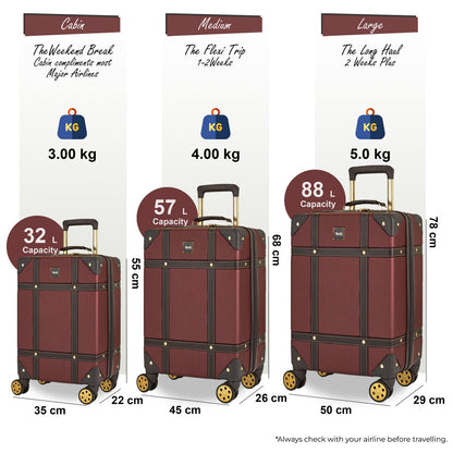 Alexandria Set of 3 Hard Shell Suitcase in Burgundy