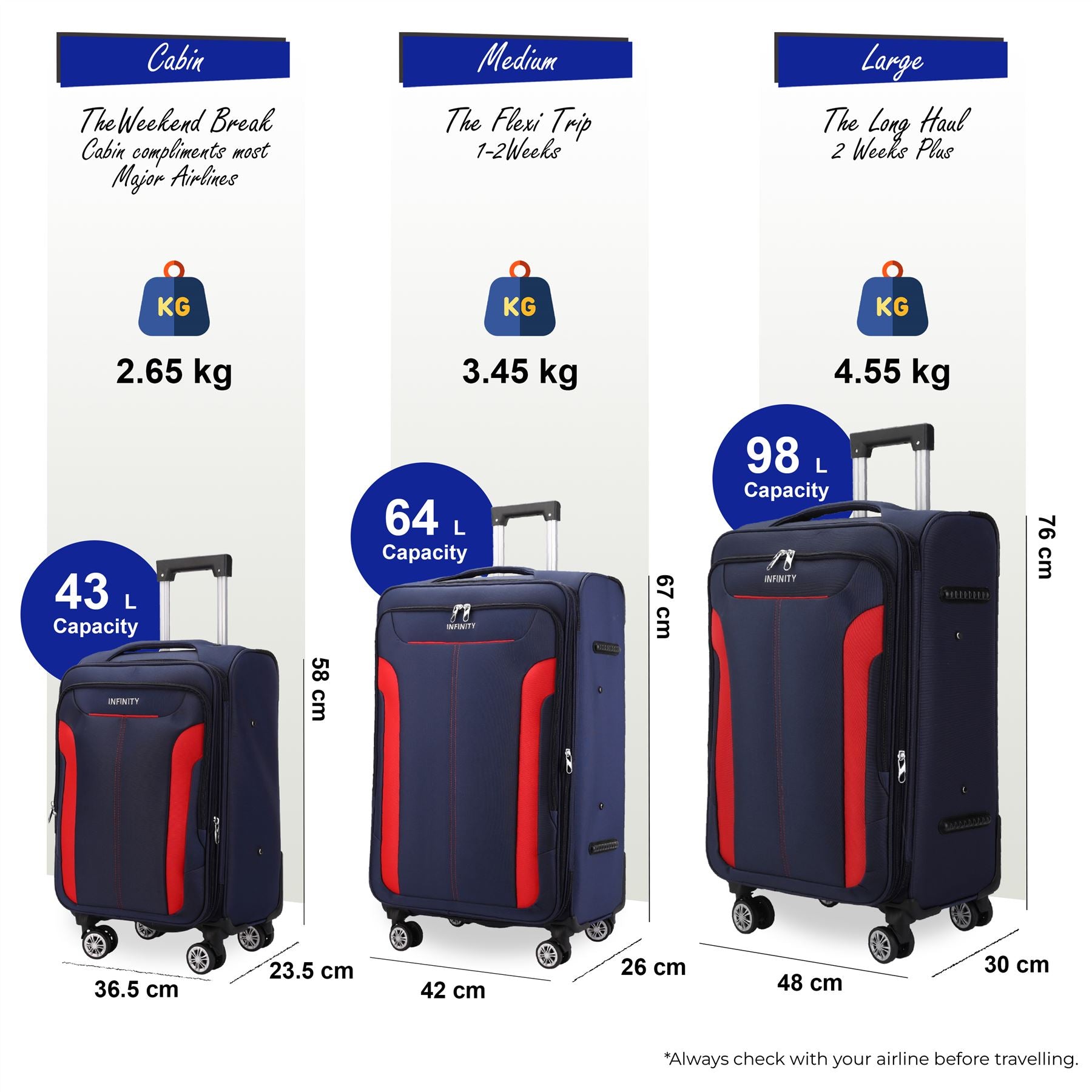 Delta Set of 3 Hard Shell Suitcase in Navy