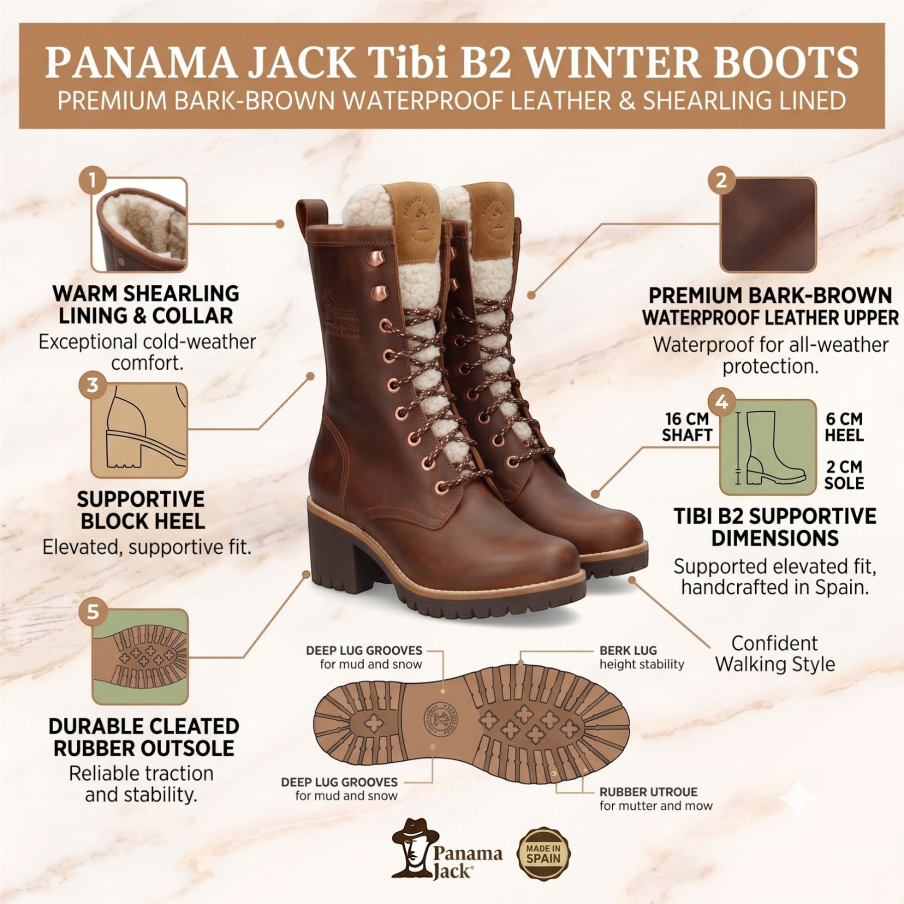 Panama Jack Women&
