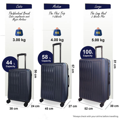Cullman Set of 3 Hard Shell Suitcase in Navy