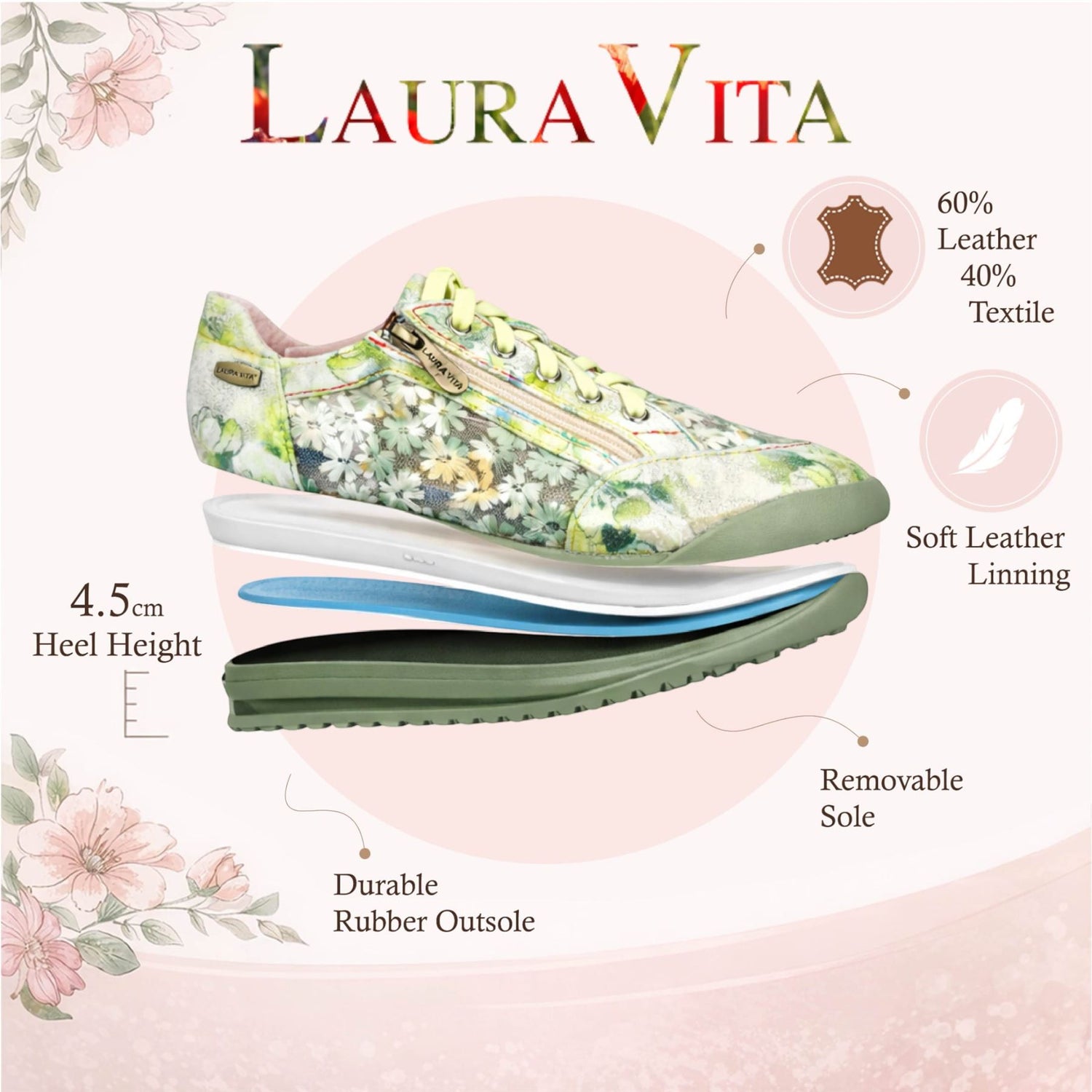 Laura Vita Women&