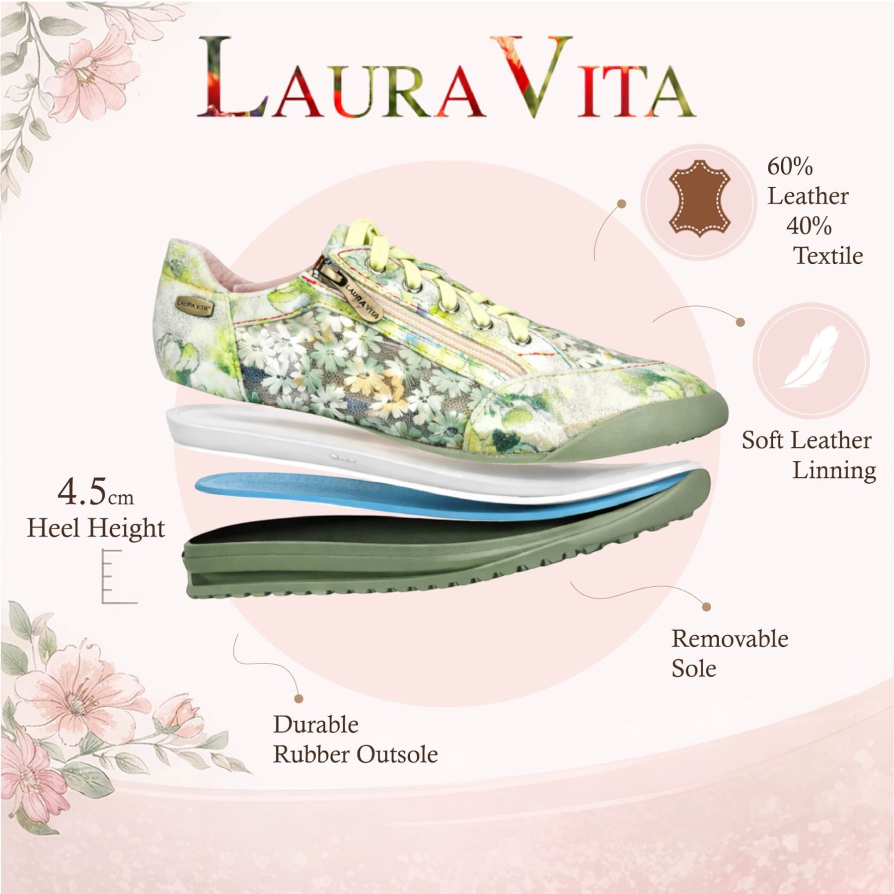Laura Vita Women&