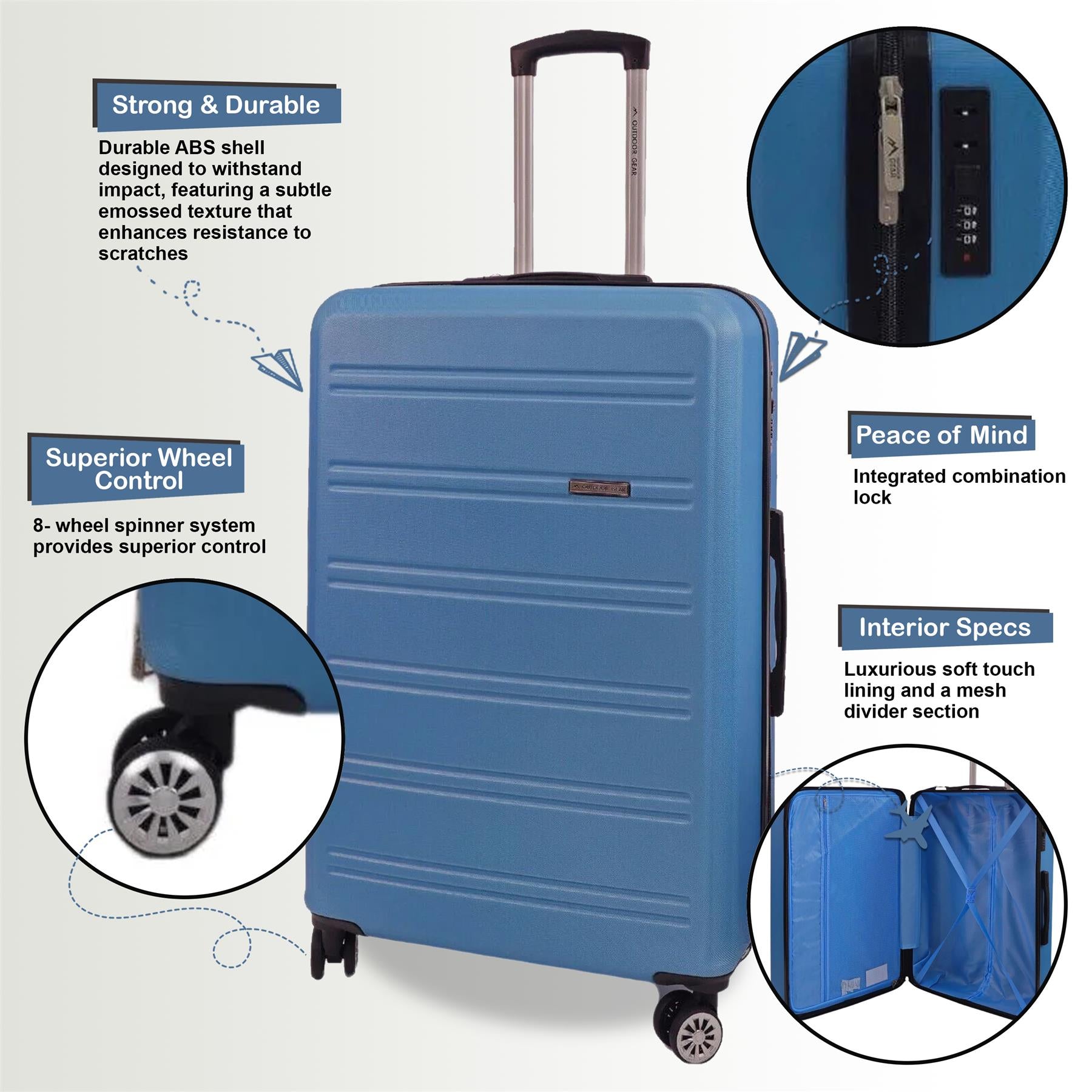 Alabaster Set of 3 Hard Shell Suitcase in Blue