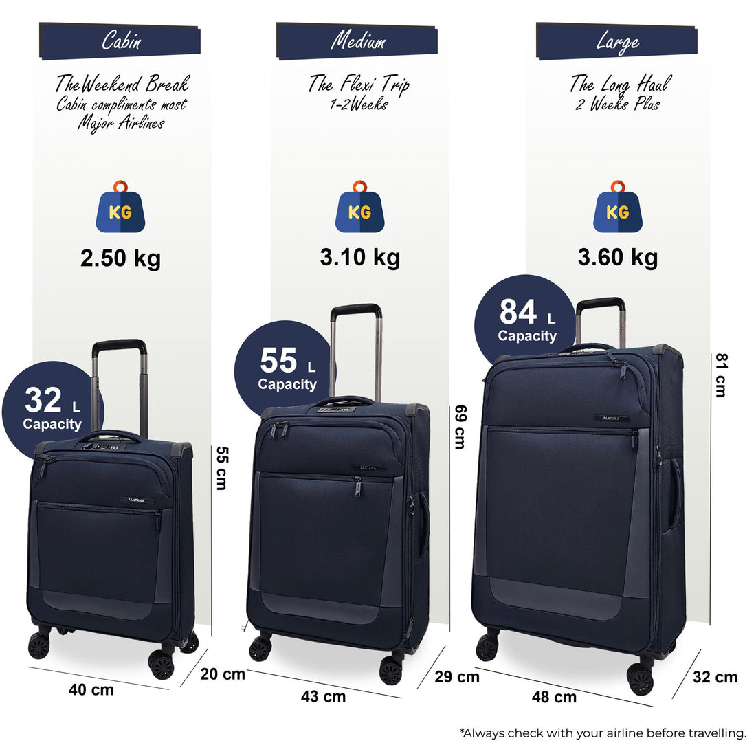 Blountsville Set of 3 Soft Shell Suitcase in Navy
