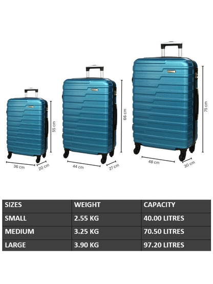 Robust Lightweight Blue Hard shell Suitcase 4 Wheel Luggage