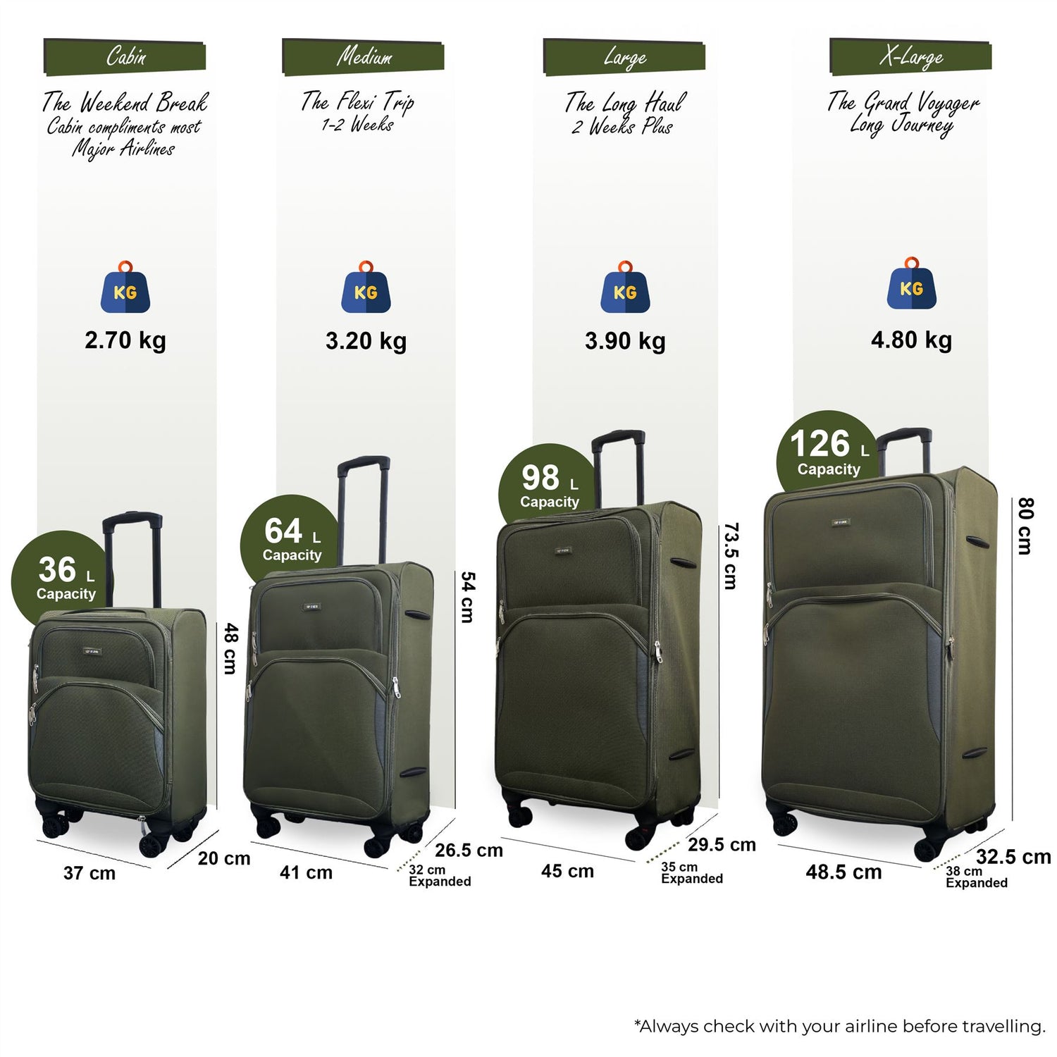 Gosford Set of 4 Soft Shell Suitcase in Green