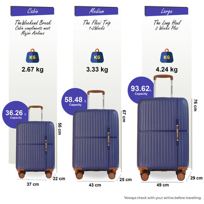 Corowa Set of 3 Hard Shell Suitcase in Teal Blue