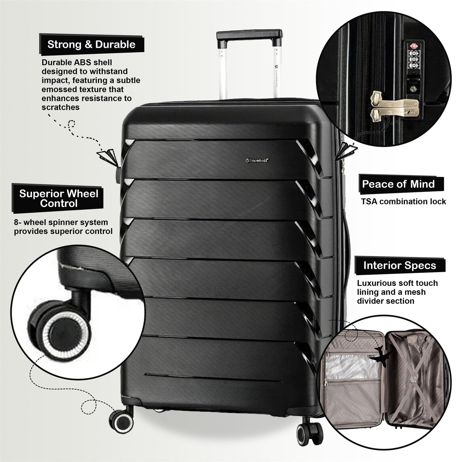 Camden Set of 3 Hard Shell Suitcase in Black