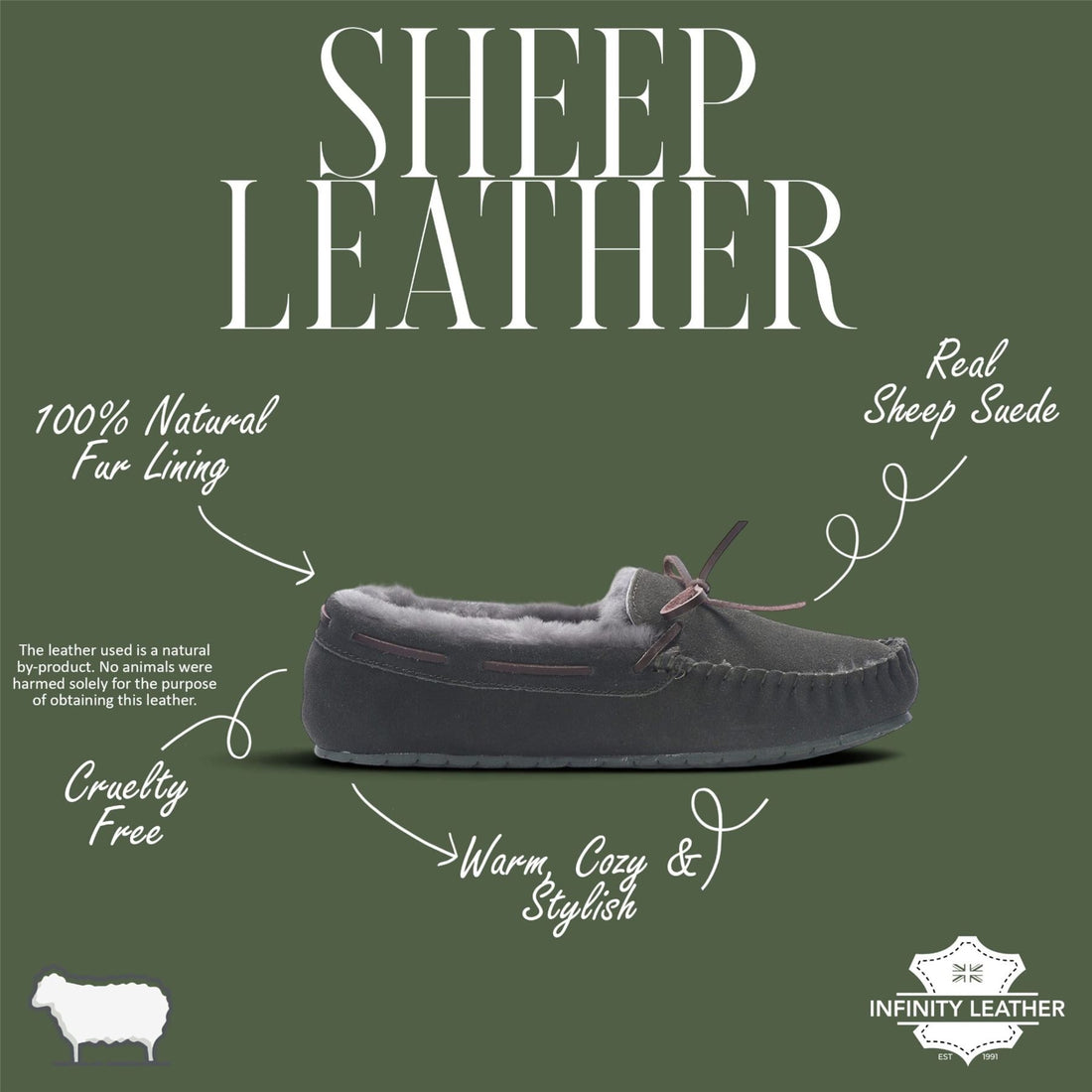 Men’s Olive Green Genuine Sheepskin Moccasin Winter Slippers - Flint