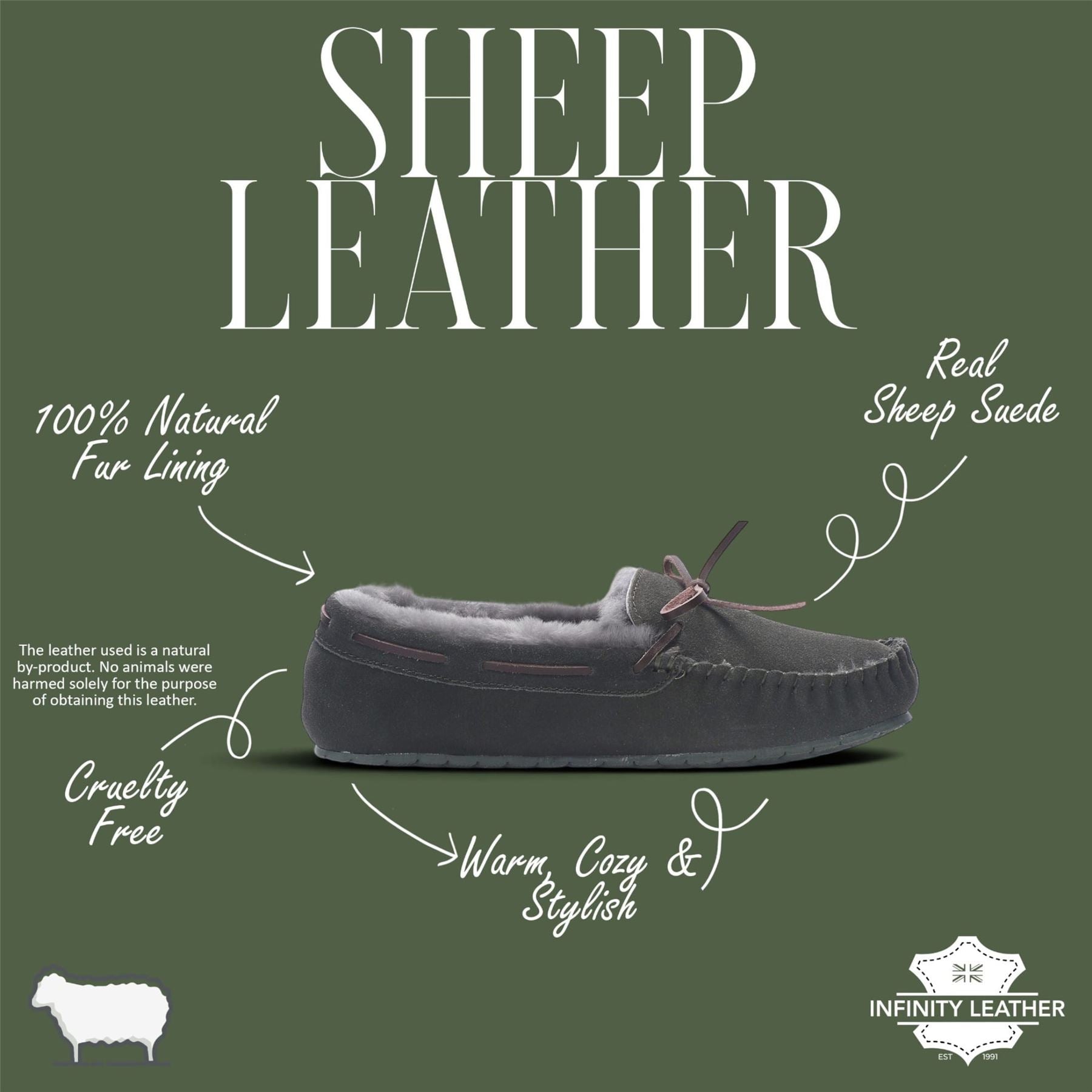 Men’s Olive Green Genuine Sheepskin Moccasin Winter Slippers - Flint