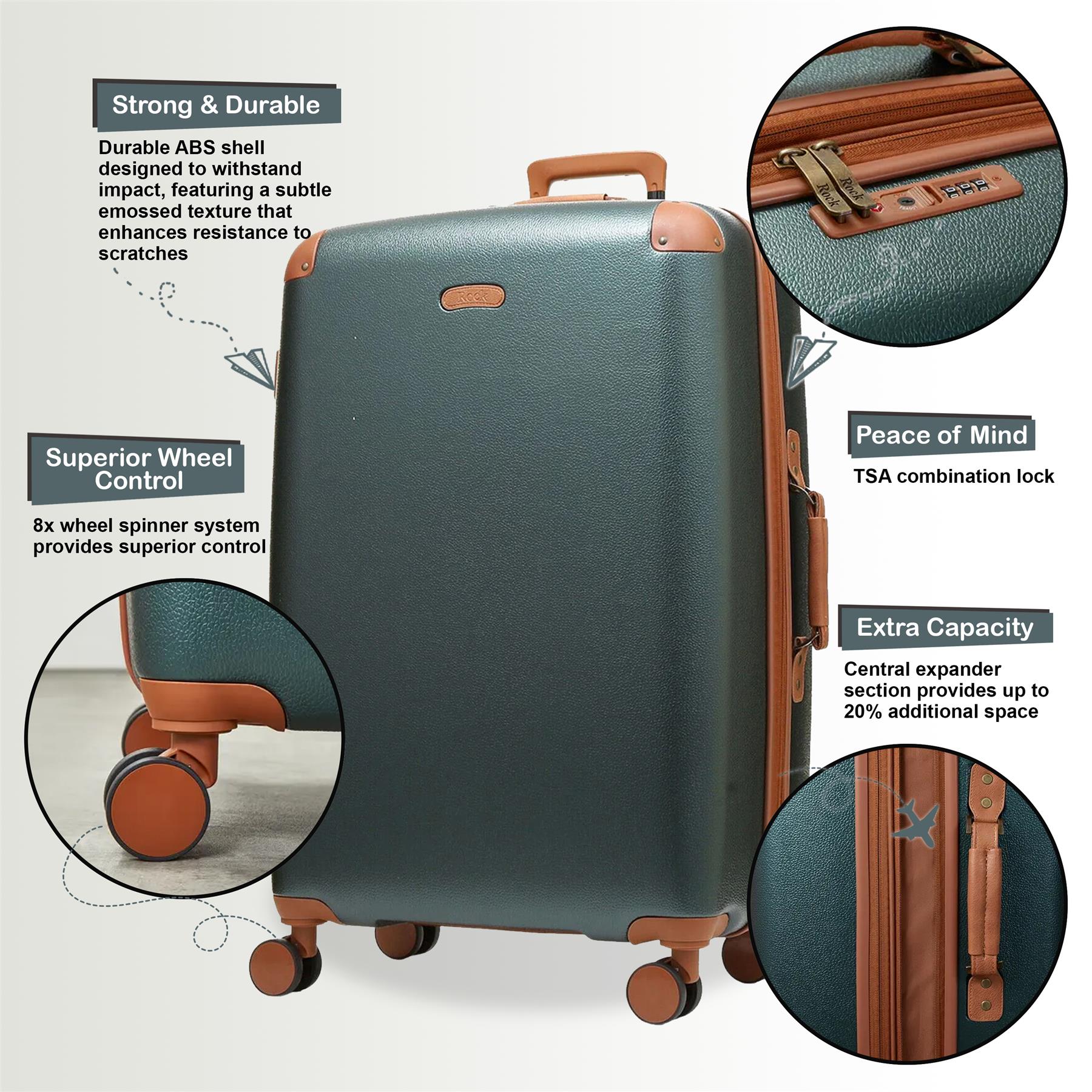 Anderson Set of 3 Hard Shell Suitcase in Green
