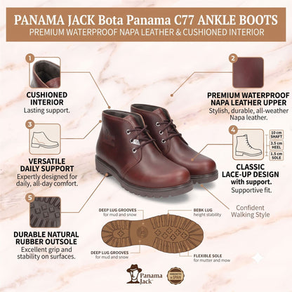 Panama Jack Men&