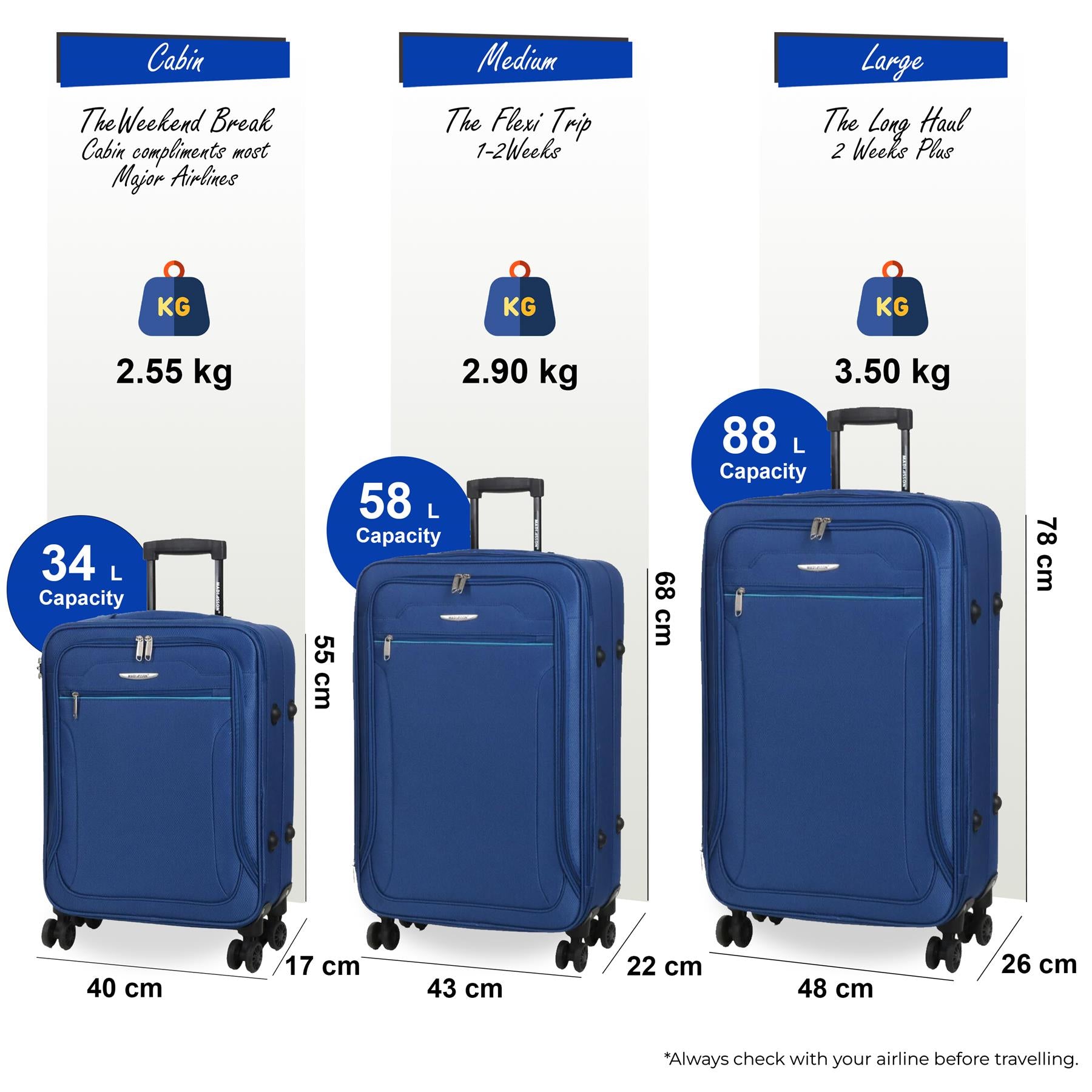 Calera Set of 3 Soft Shell Suitcase in Blue