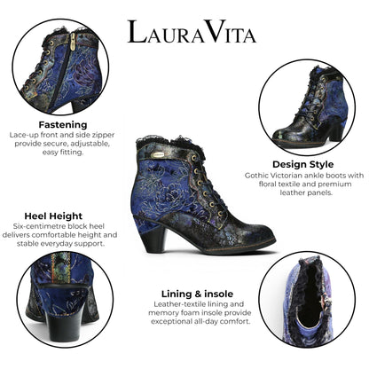 Laura Vita Women&