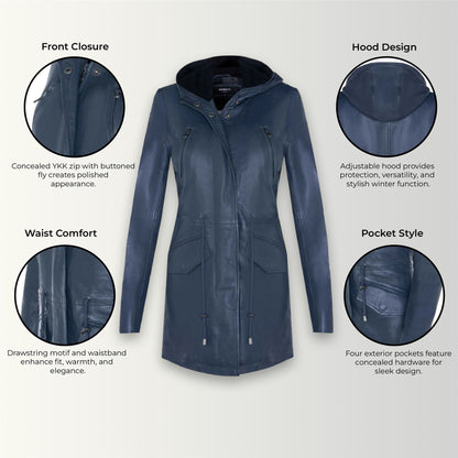 Womens Mid Length Hooded Parka Jacket-Oakengates