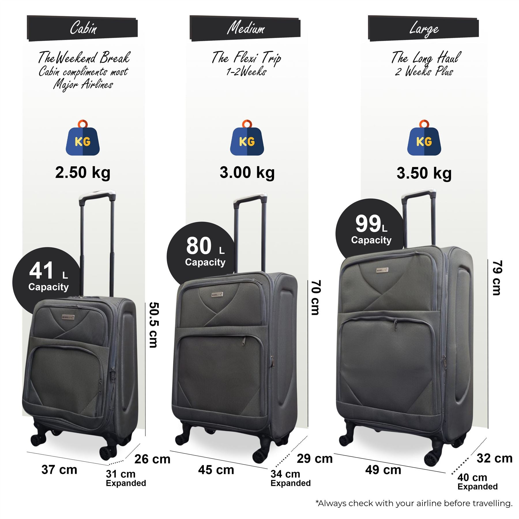 Nagoya Set of 3 Soft Shell Suitcase in Grey