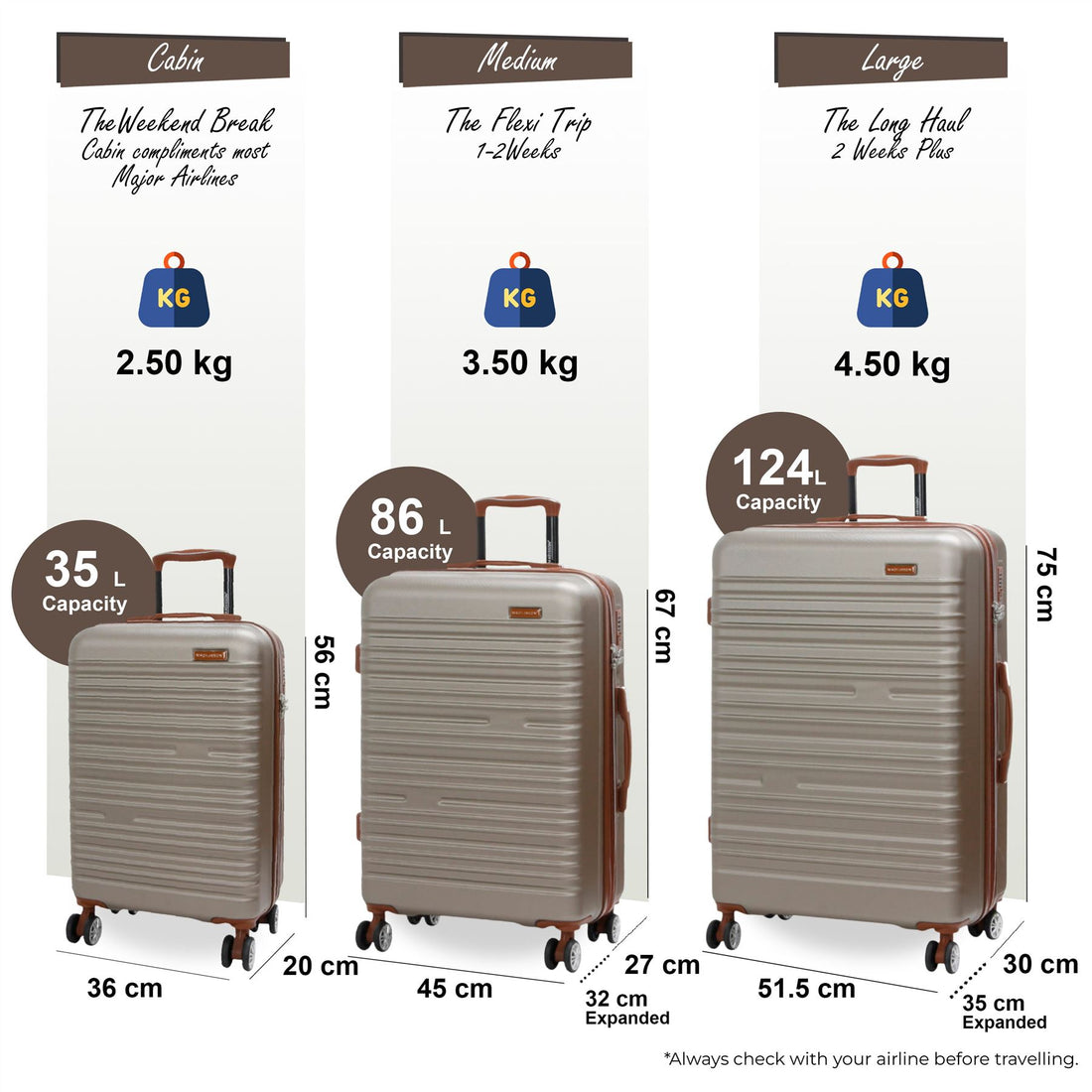 Armidale Set of 3 Hard Shell Suitcase in Champagne