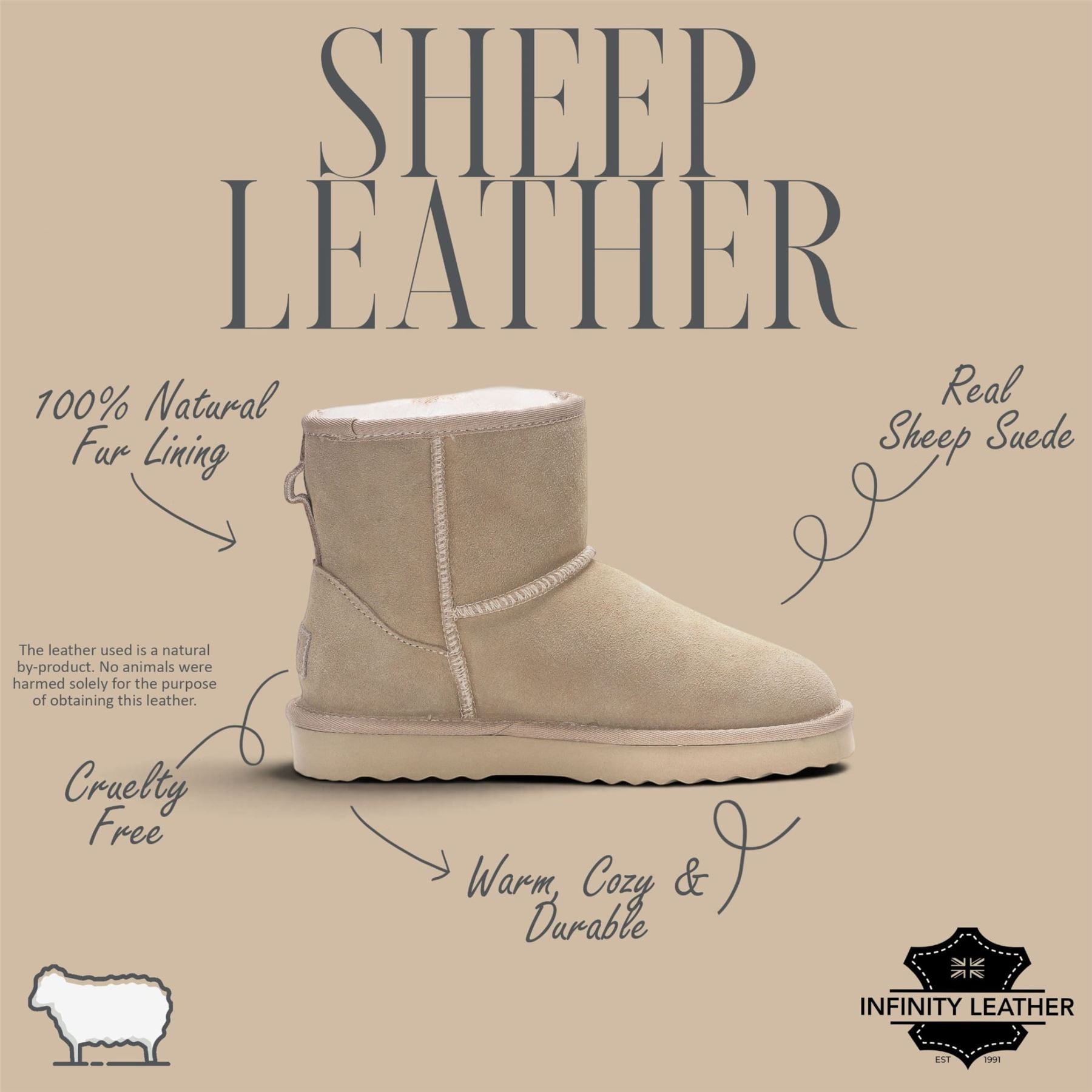 Women’s Sand Brown Genuine Sheepskin Real Fur Winter Ankle Boots - Frost