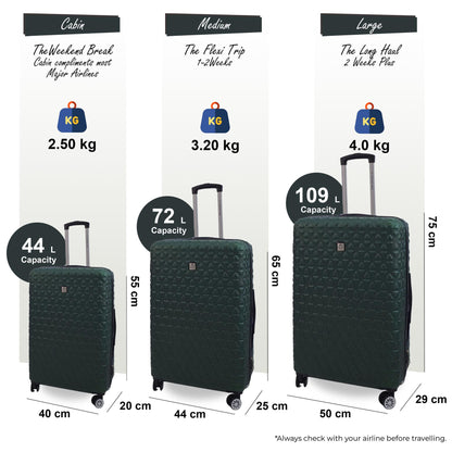 Adamsville Set of 3 Hard Shell Suitcase in Green