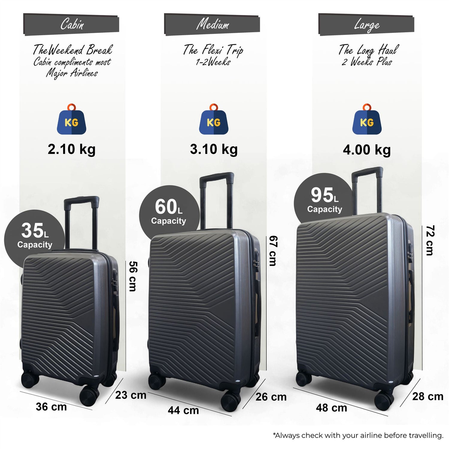 Junee Set of 3 Hard Shell Suitcase in Charcoal Grey