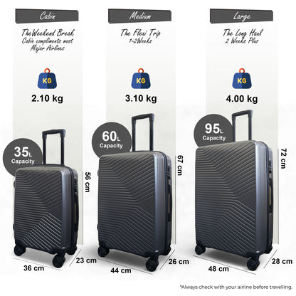 Junee Set of 3 Hard Shell Suitcase in Charcoal Grey