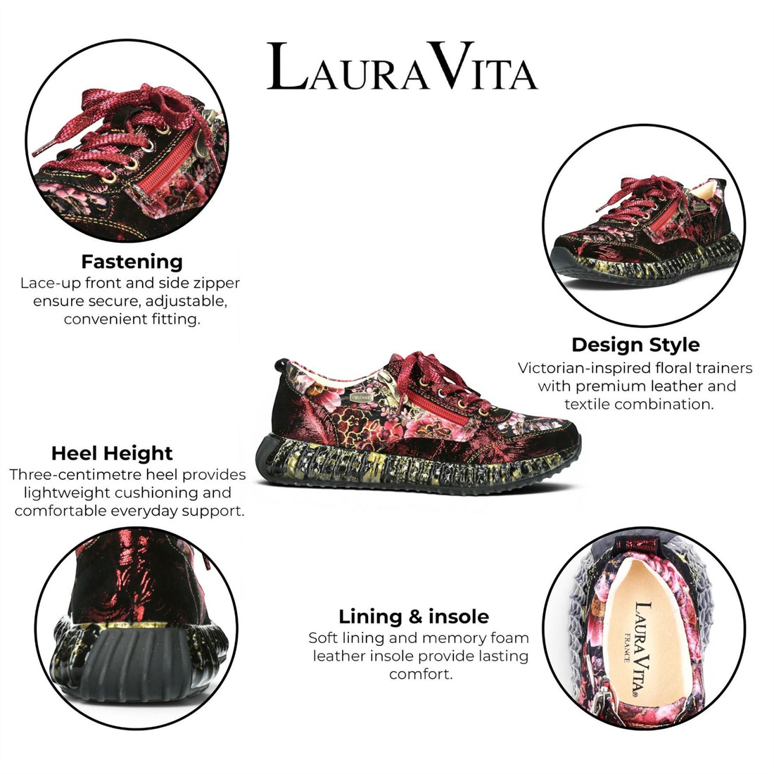Laura Vita Women&