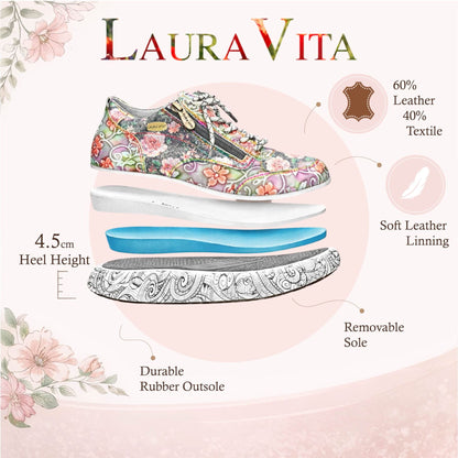 Laura Vita Women&