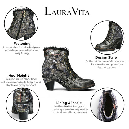 Laura Vita Women&