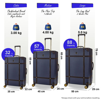 Alexandria Set of 3 Hard Shell Suitcase in Navy