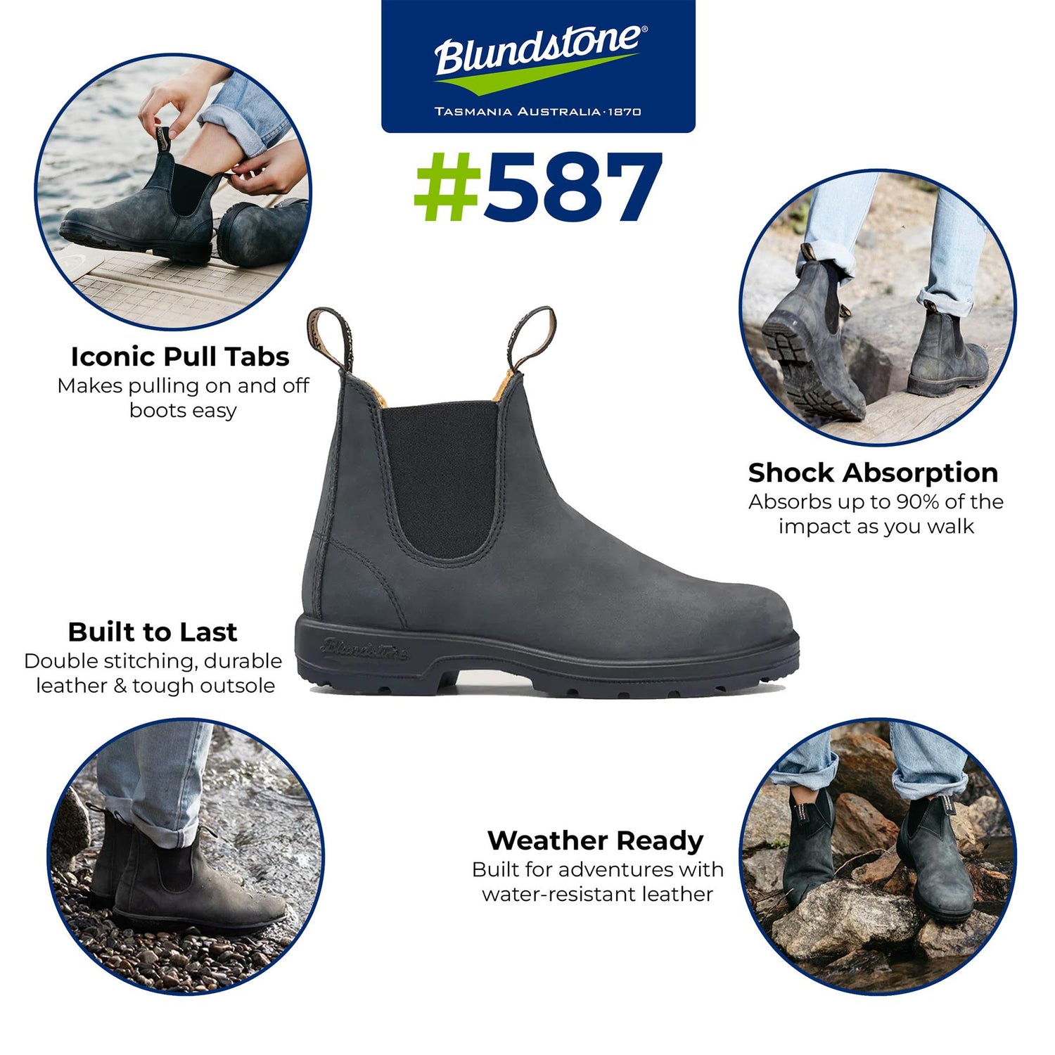 Blundstone 