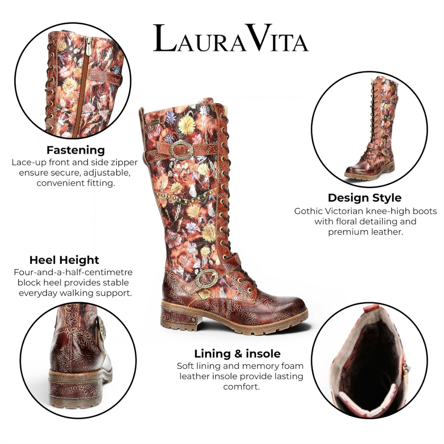 Laura Vita Women&