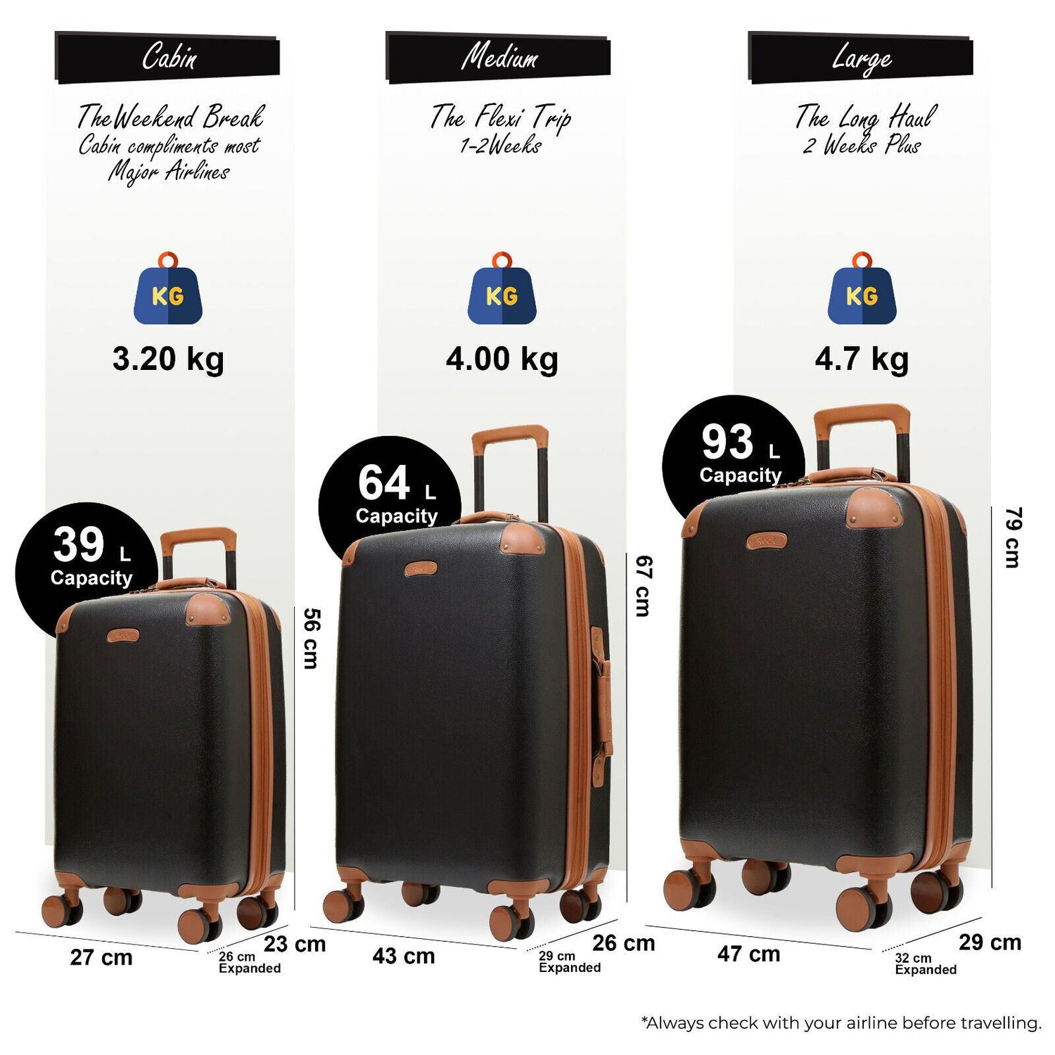 Anderson Set of 3 Hard Shell Suitcase in Black