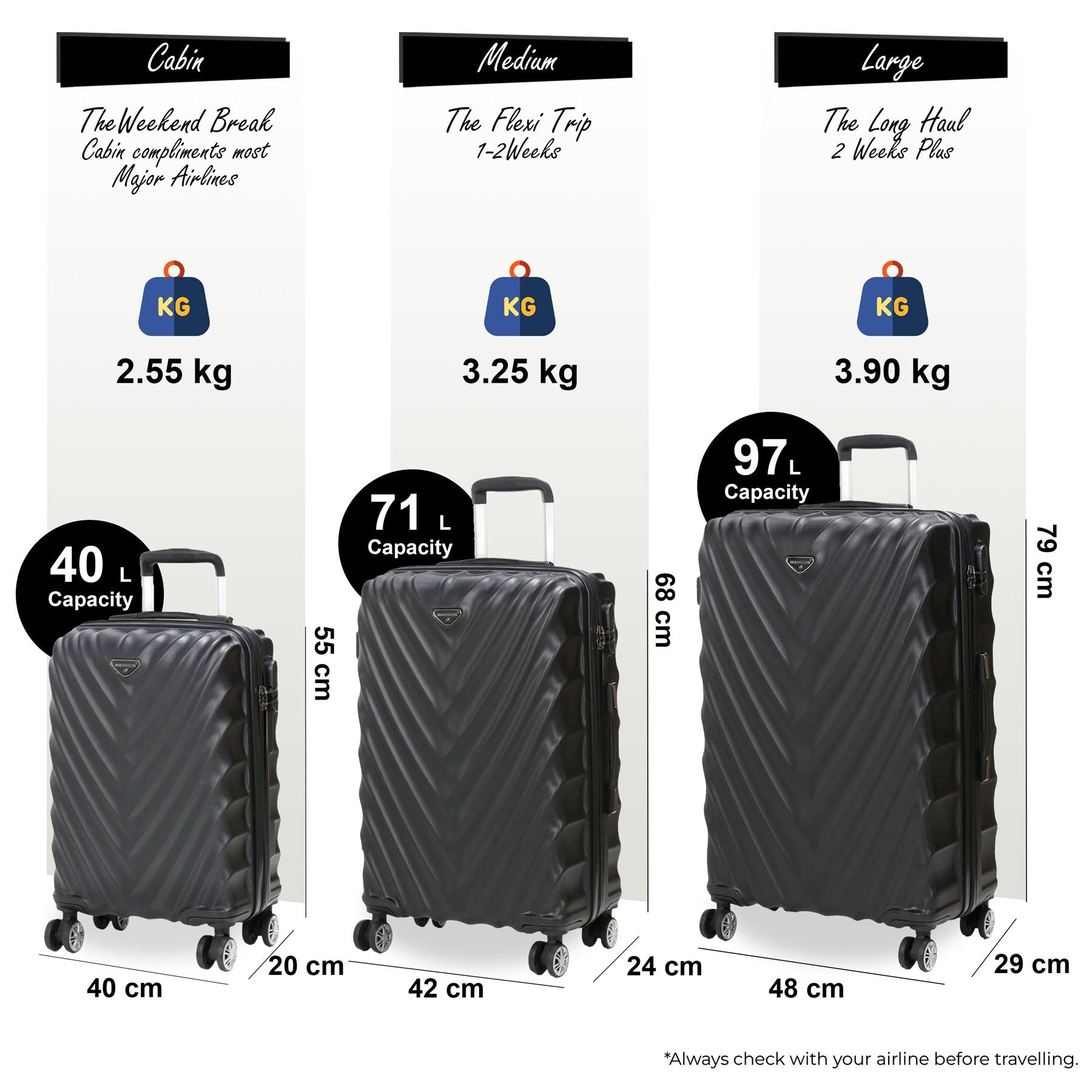 Chatom Set of 3 Hard Shell Suitcase in Black
