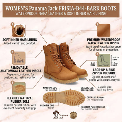 Panama Jack Women&