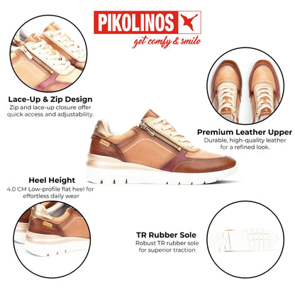 Pikolinos Women&