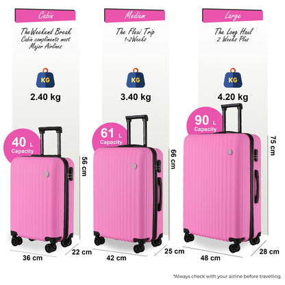 Edmonton Set of 3 Hard Shell Suitcase in Pink