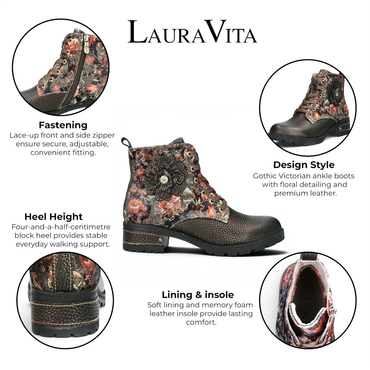 Laura Vita Women&