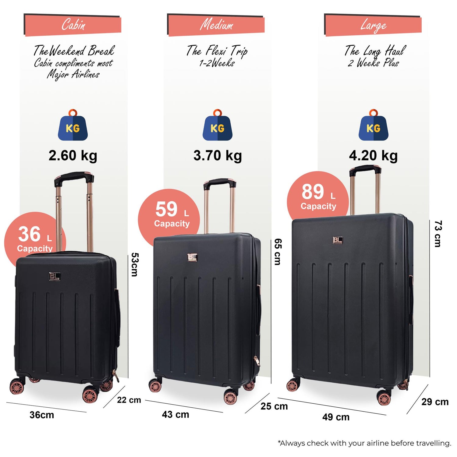 Columbia Set of 3 Soft Shell Suitcase in Black