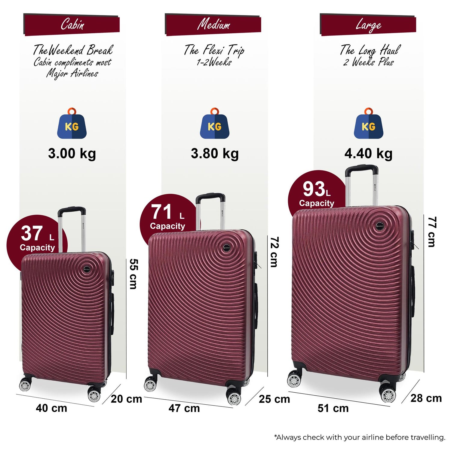 Brookside Set of 3 Hard Shell Suitcase in Burgundy