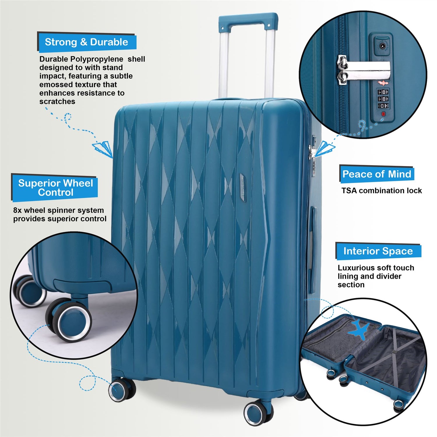 Burnaby Set of 3 Hard Shell Suitcase in Teal Blue