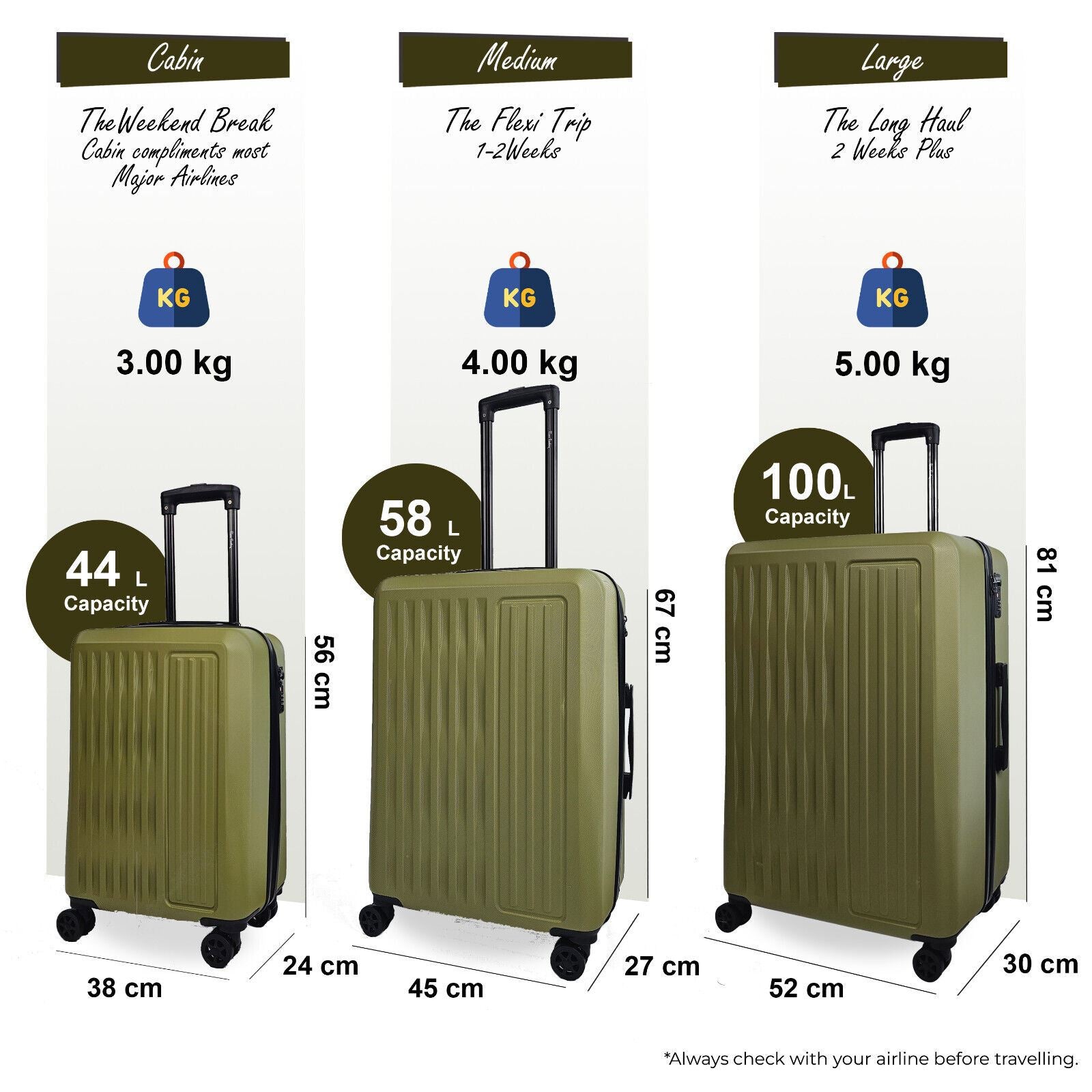 Cullman Set of 3 Hard Shell Suitcase in Green