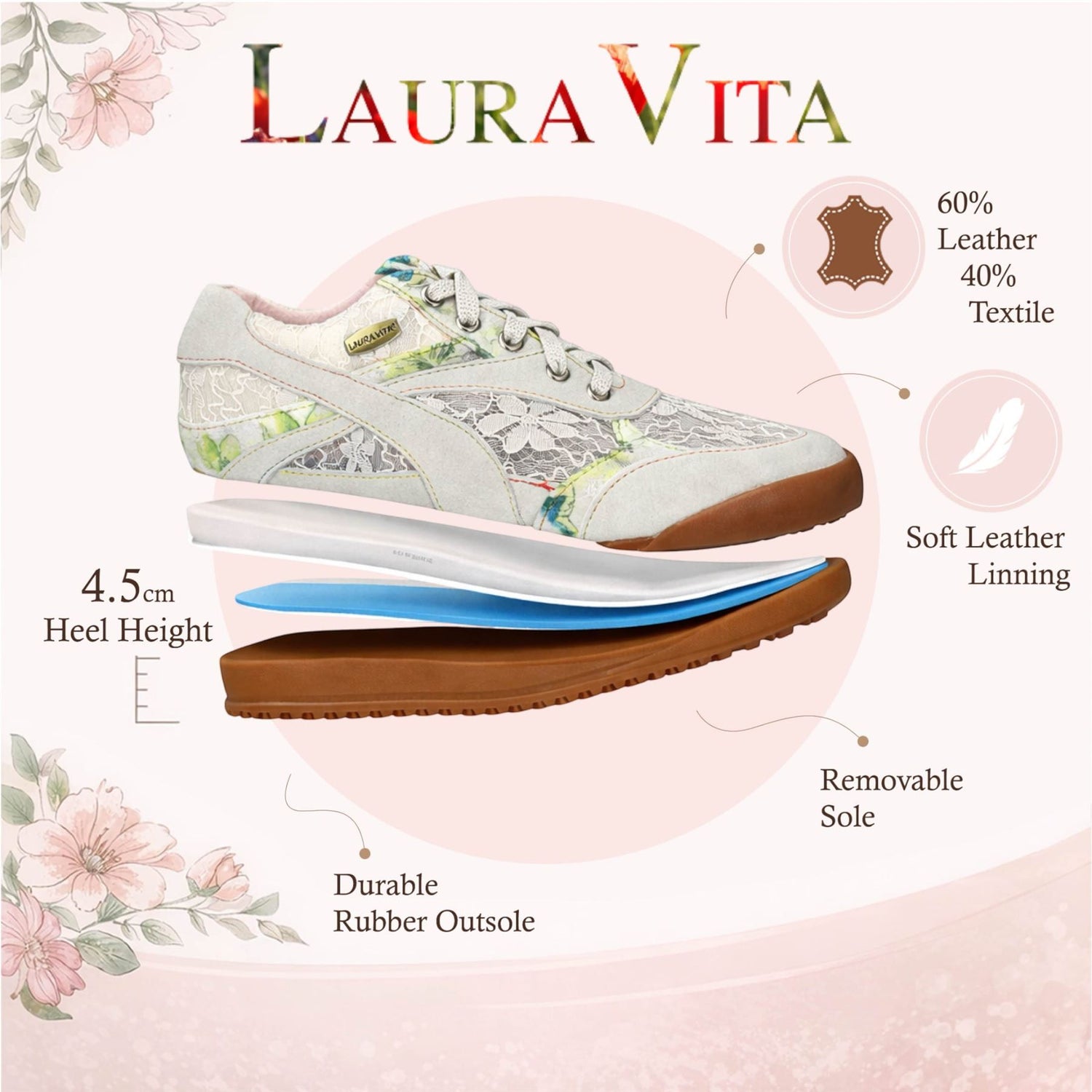 Laura Vita Women&
