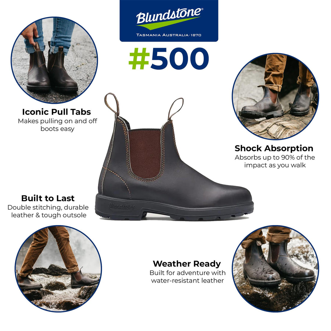 Blundstone 