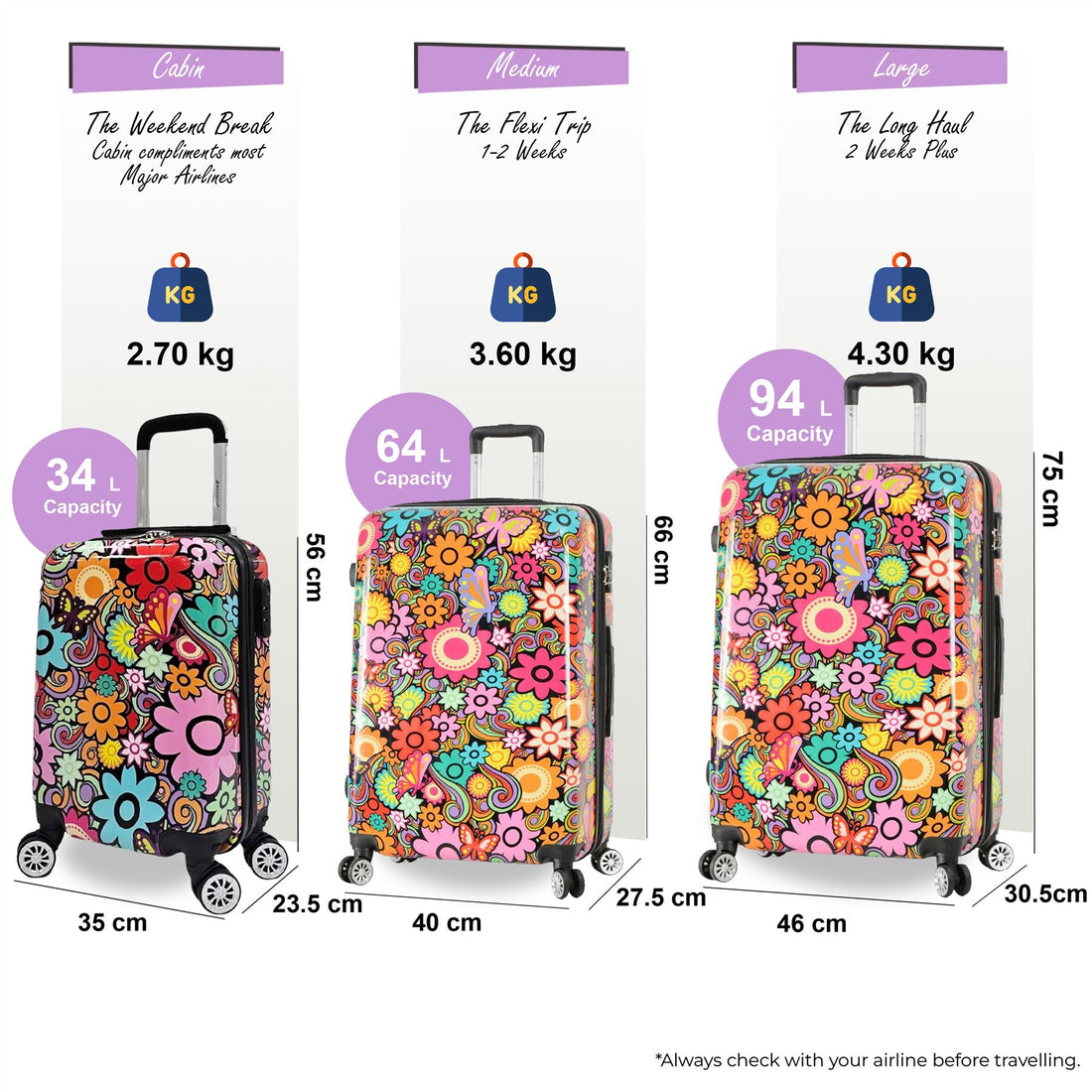 Brooks Set of 3 Hard Shell Suitcase in Flower