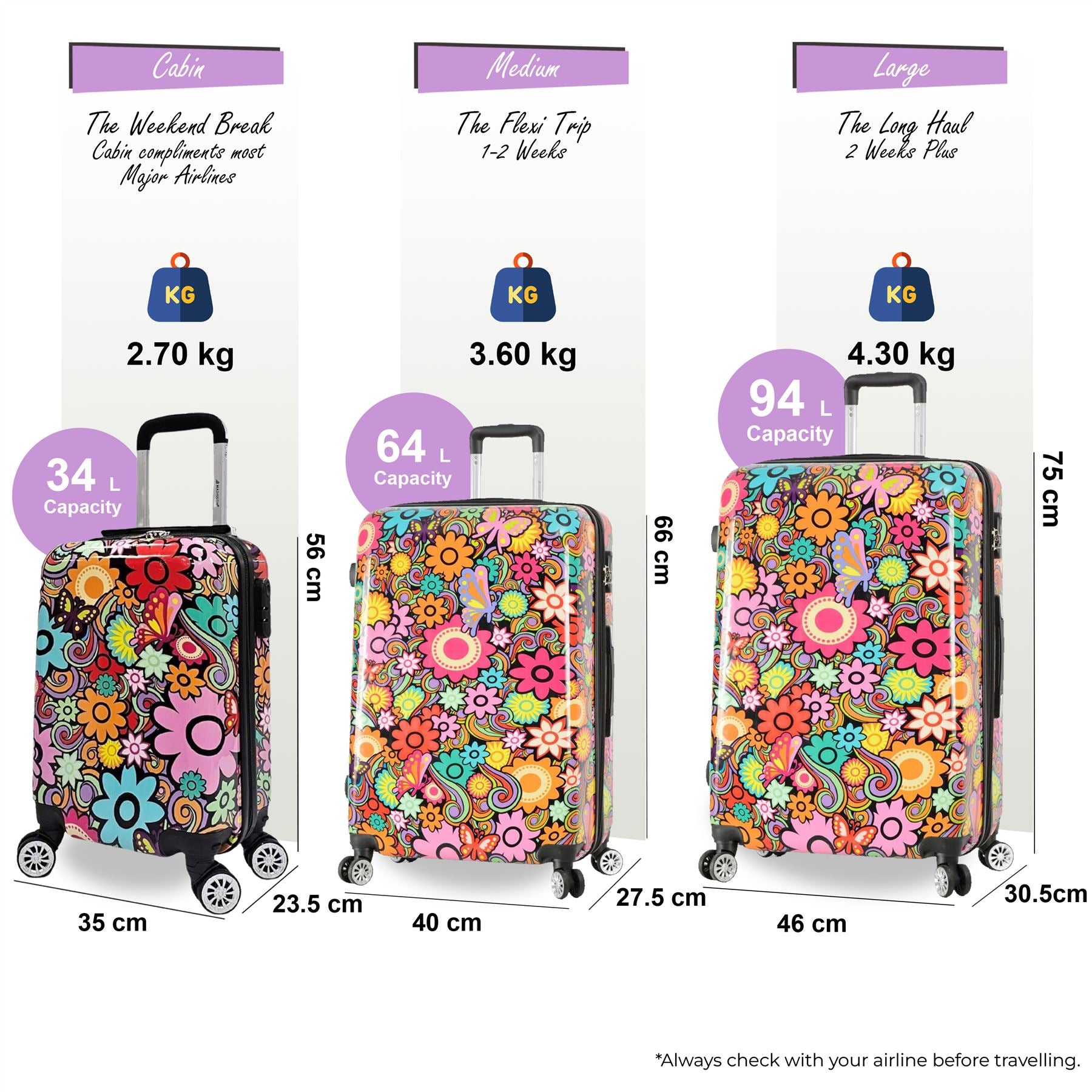 Brooks Set of 3 Hard Shell Suitcase in Flower
