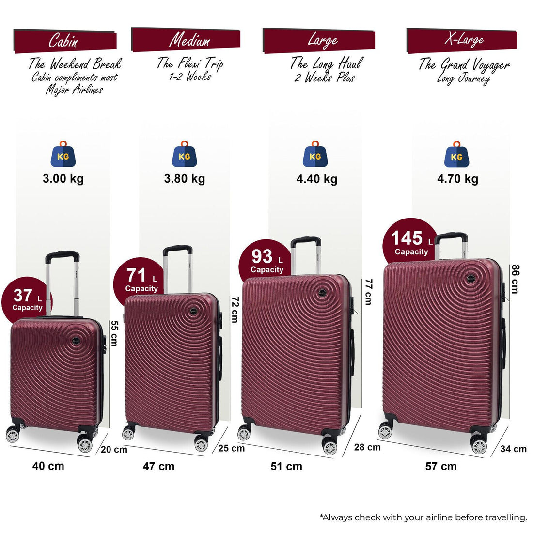 Brookside Set of 4 Hard Shell Suitcase in Burgundy