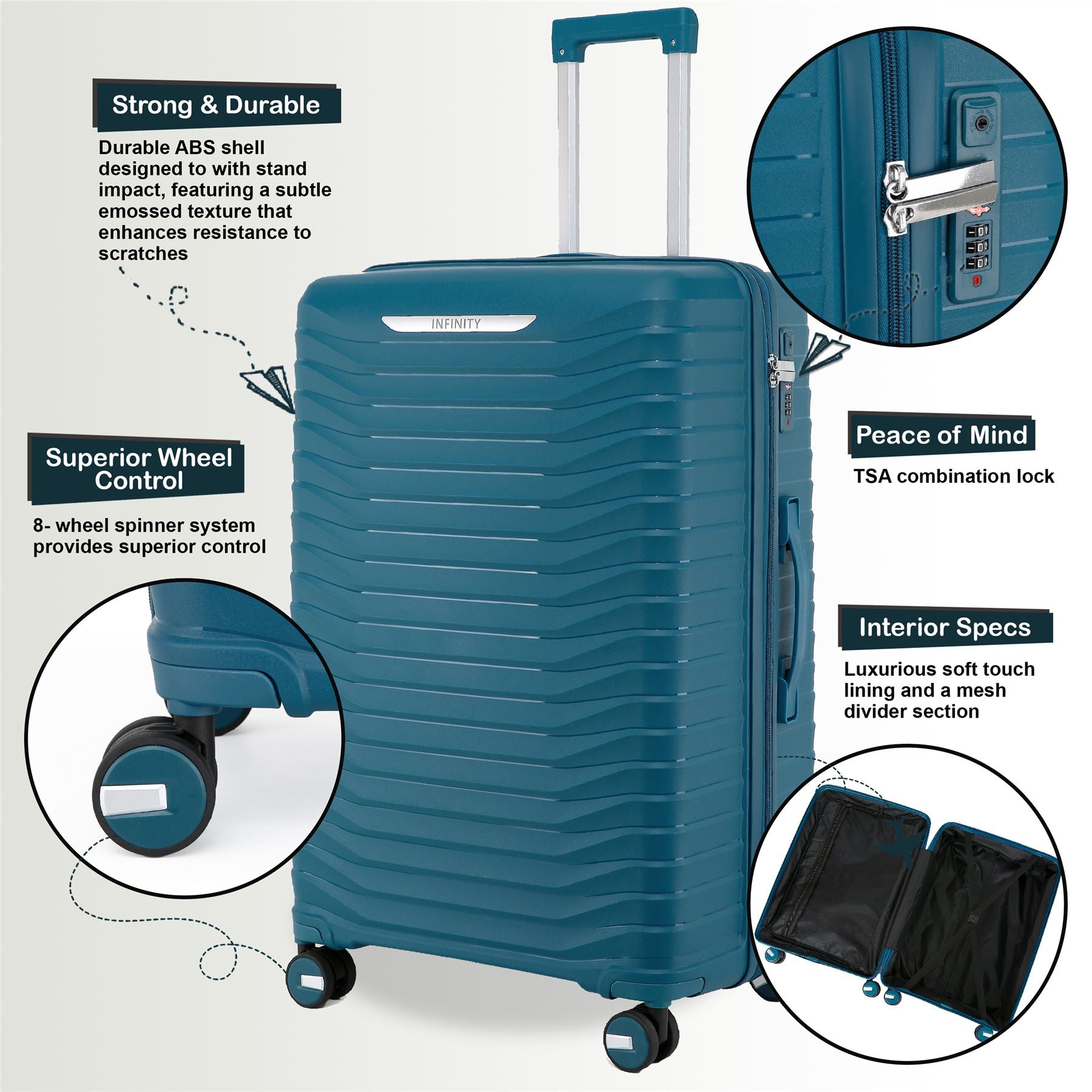 Burnaby Set of 3 Hard Shell Suitcase in Blue